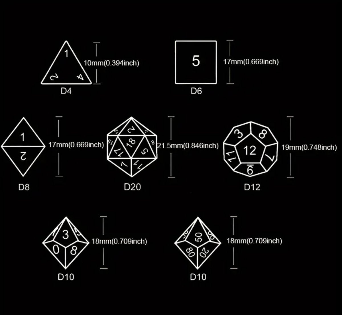 Dungeons and Dragons Dobbelsteen set Groen met Oog in de Stenen