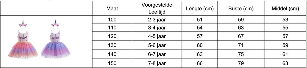 Paarse Eenhoorn Zomer Verkleed Jurk