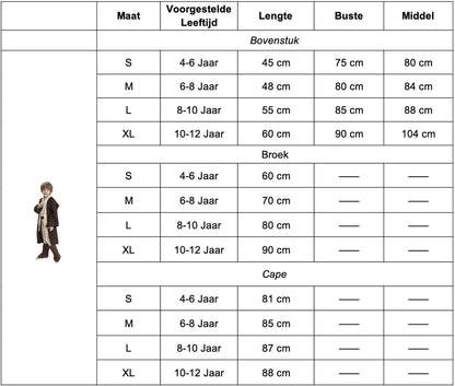 Luke Skywalker Jedi Verkleedset Jongen