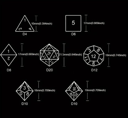 Dungeons and Dragons Dobbelsteen set Blauw met Oog in de Stenen