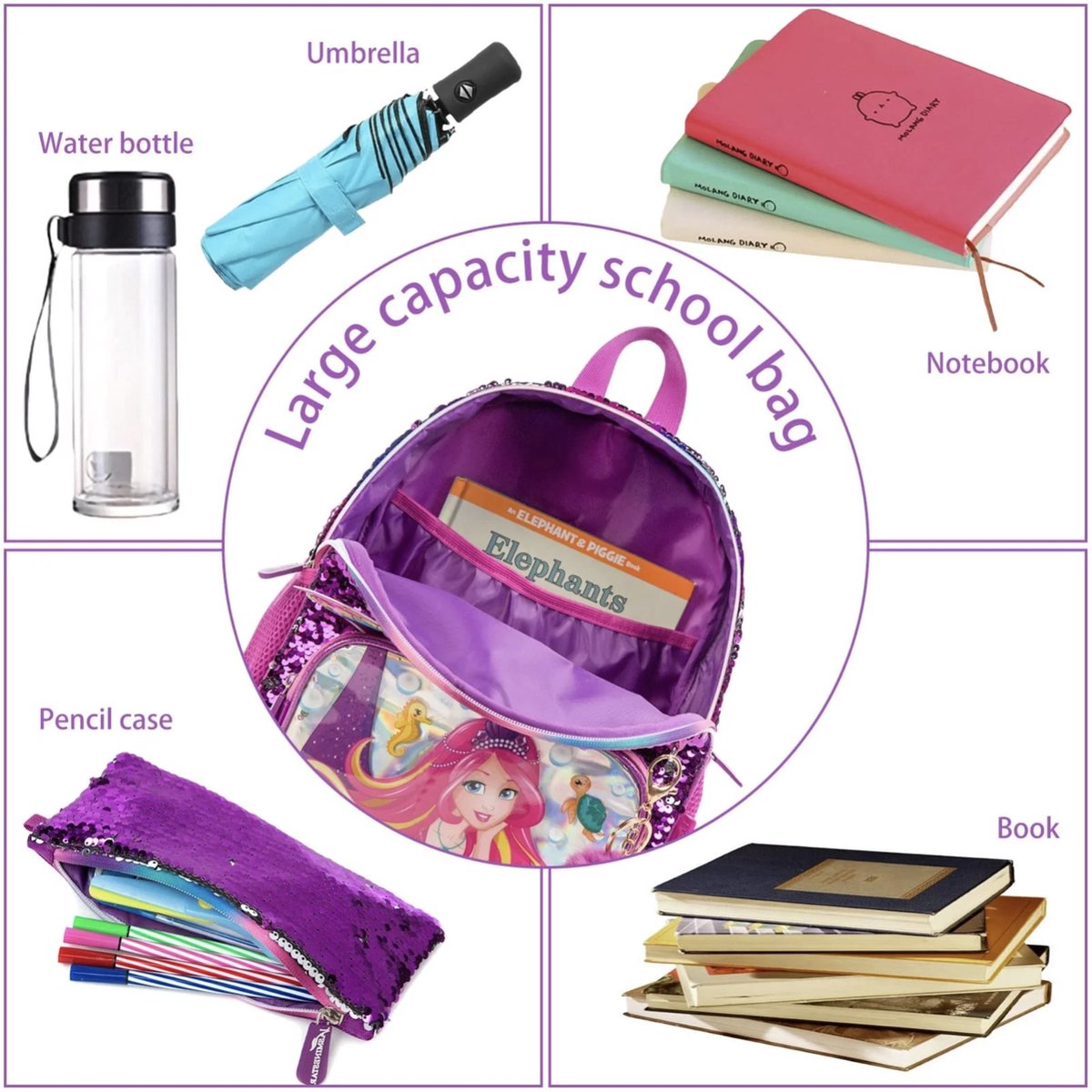 Mermaid Schooltas Pailletten