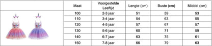 Roze Eenhoorn Zomer Verkleed Jurk
