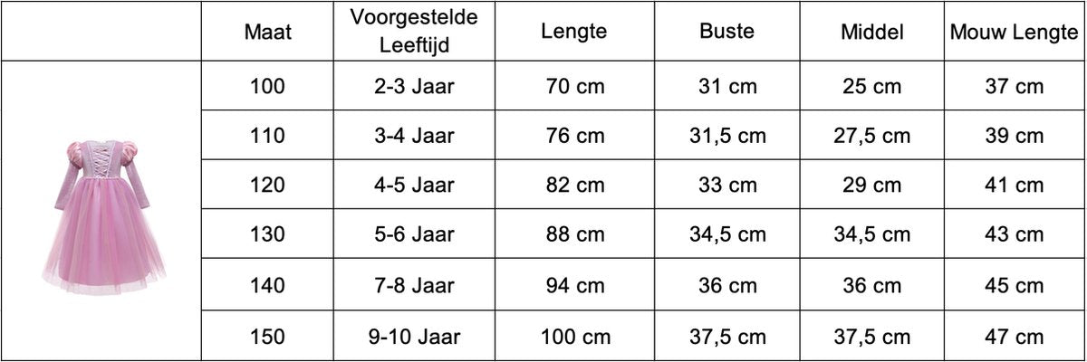 Luxe Roze Rapunzel Winter Prinsessenjurk